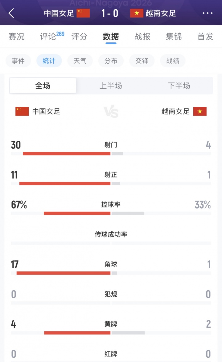 今天匈牙利VS乌克兰直播,匈牙利VS乌克兰免费直播在线直播,匈牙利VS乌克兰直播高清免费观看