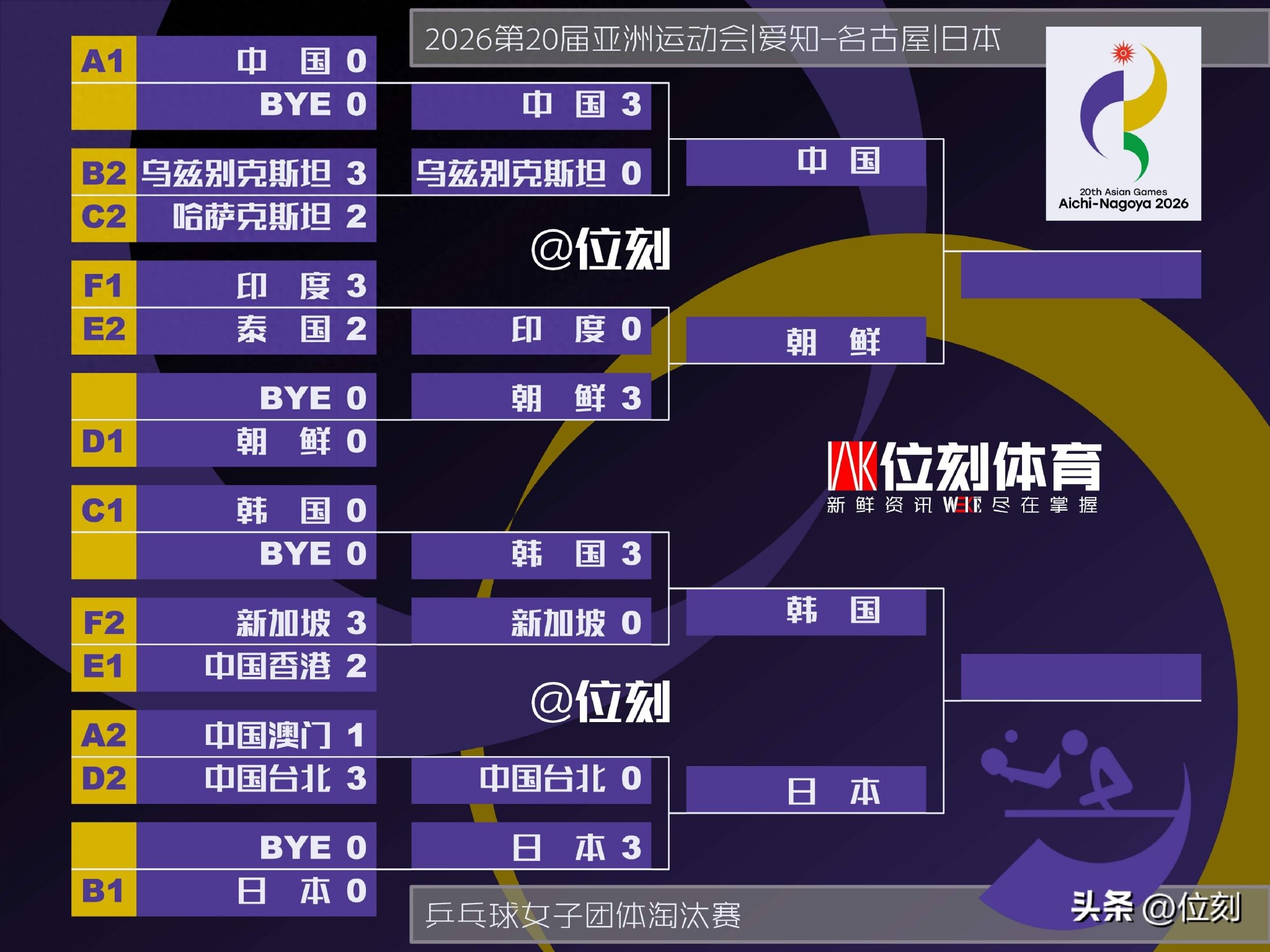 马里VS佛得角直播_马里VS佛得角免费在线高清直播_马里VS佛得角视频在线观看无插件