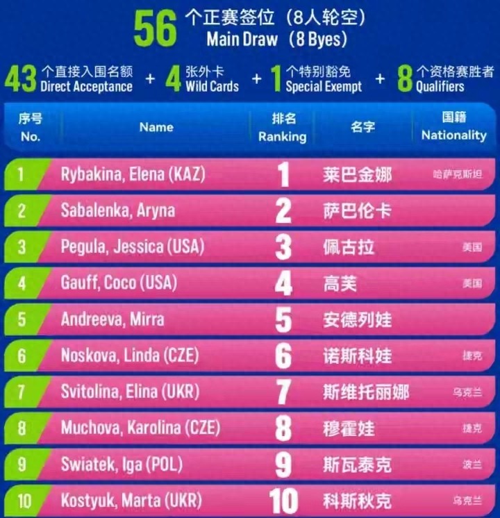 佛罗伦萨VS那不勒斯直播_佛罗伦萨VS那不勒斯直播免费在线观看_佛罗伦萨VS那不勒斯直播在线高清(无插件)