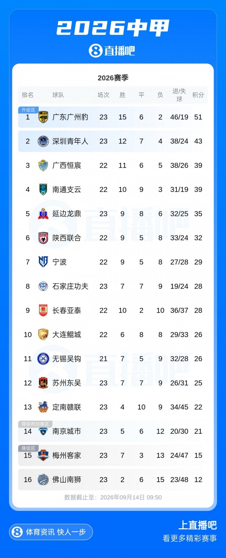 拜仁直播_拜仁免费直播在线观看_拜仁高清直播无插件