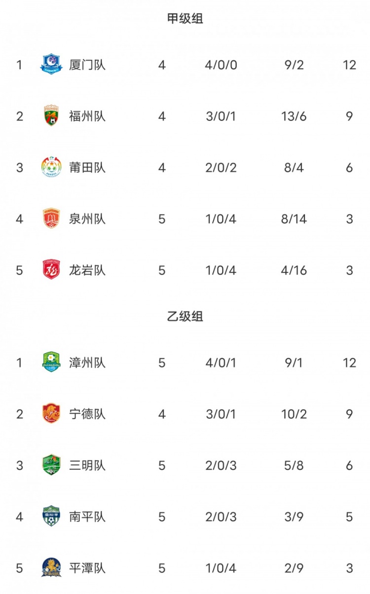 尤文图斯VS亚特兰大直播_尤文图斯VS亚特兰大免费直播在线直播_尤文图斯VS亚特兰大直播高清免费观看