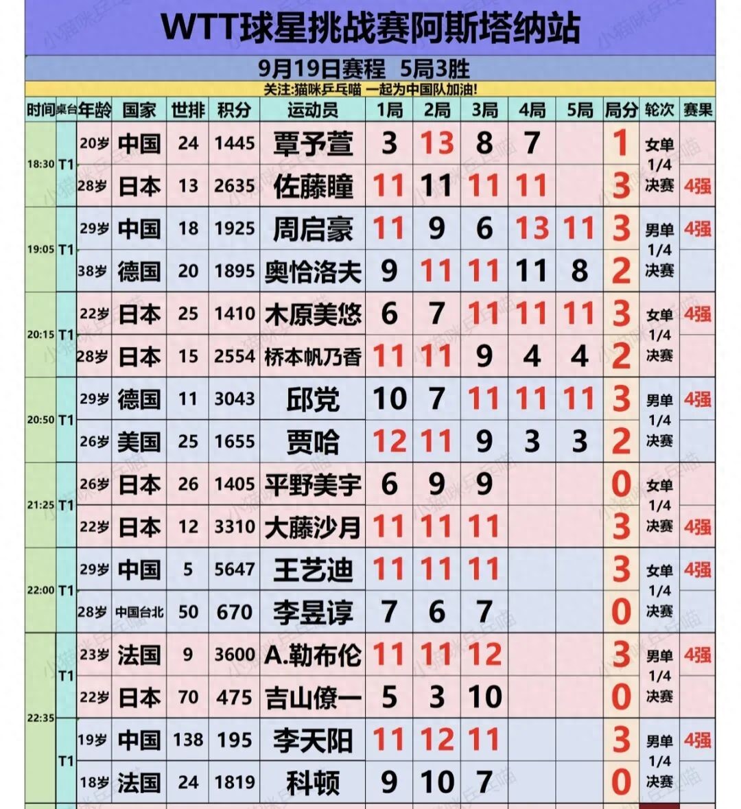 马德里竞技VS皇家马德里直播_马德里竞技VS皇家马德里免费直播在线观看_马德里竞技VS皇家马德里高清直播无插件