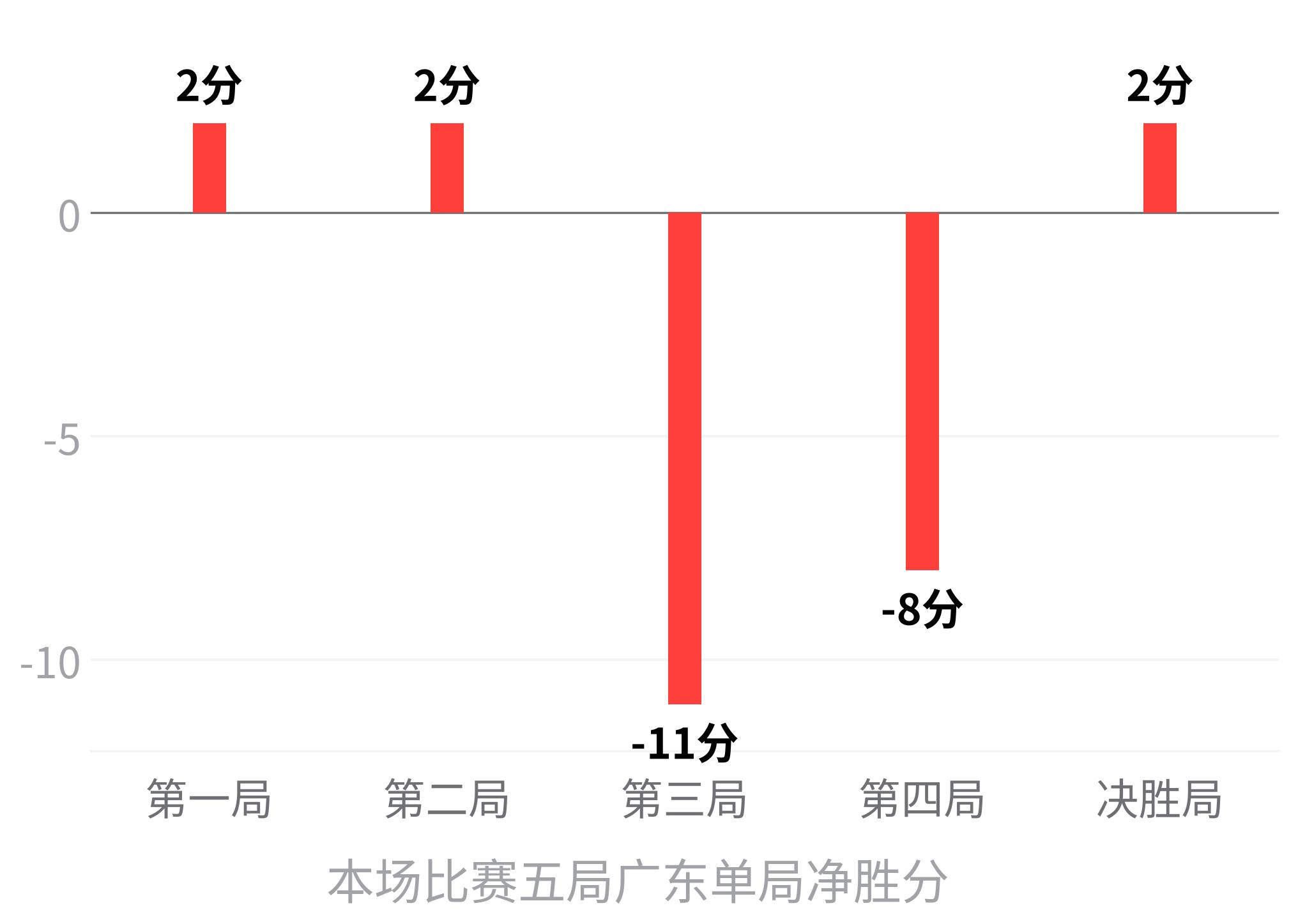 突尼斯VS乌干达直播_突尼斯VS乌干达直播免费在线观看_突尼斯VS乌干达直播在线高清(无插件)