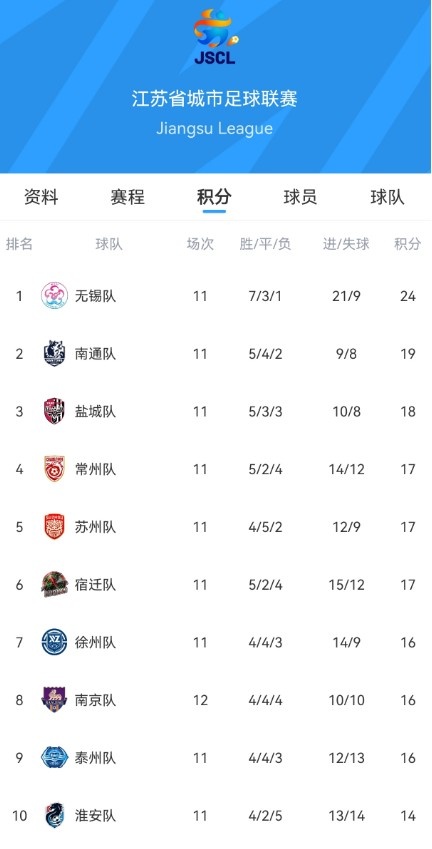 今天泰国女篮VS中国女篮直播,泰国女篮VS中国女篮免费直播在线直播,泰国女篮VS中国女篮直播高清免费观看