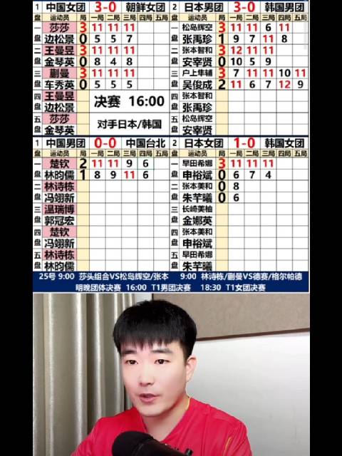 葡萄牙VS威尔士直播_葡萄牙VS威尔士直播免费在线观看_葡萄牙VS威尔士直播免费直播视频直播