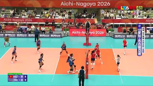 亚运会排球赛泰国队二传手托球被判持球,吉尔吉斯斯坦队追平比分