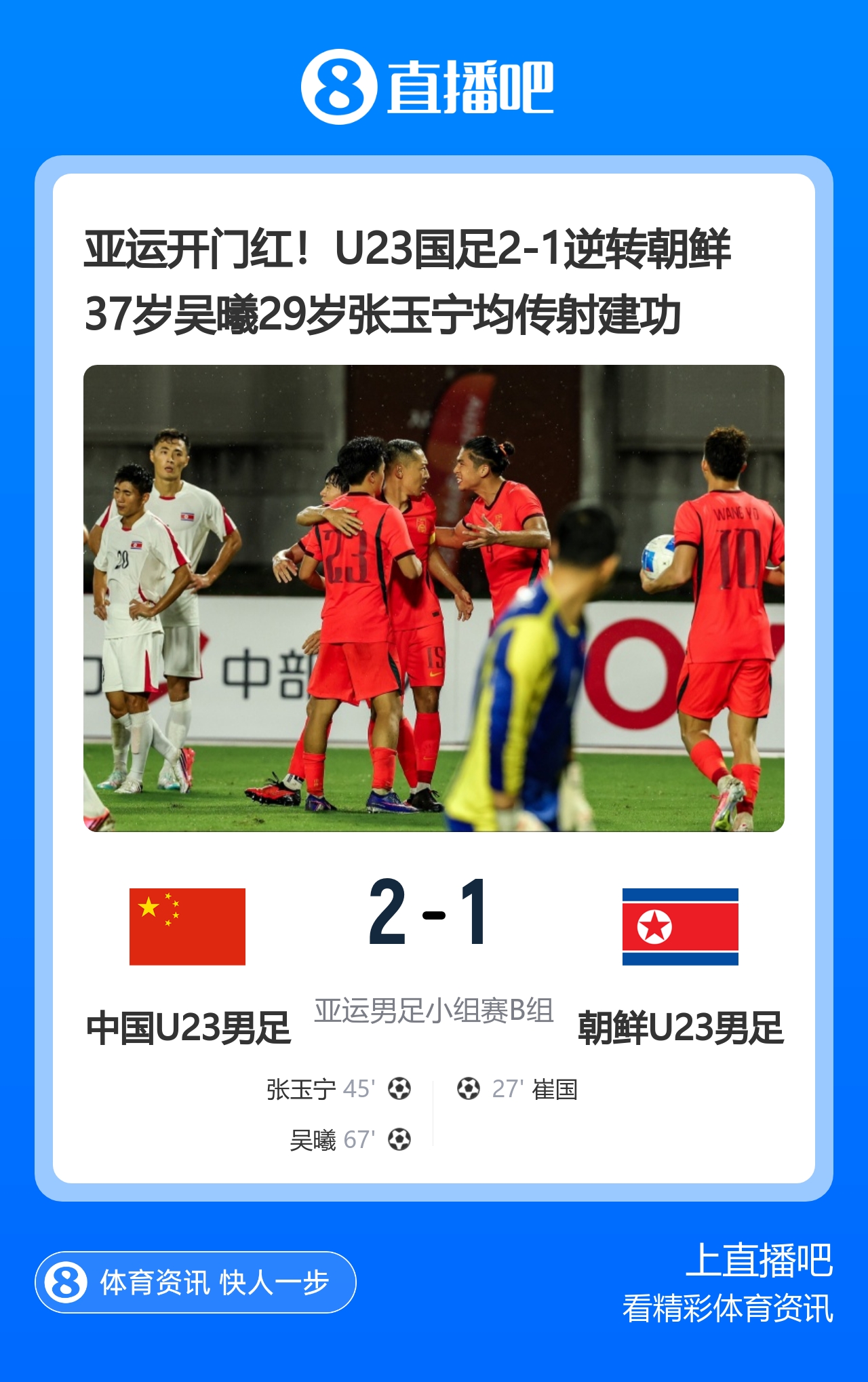 记者热议U23国足:典型的安东尼奥式胜利 吴曦等超龄球员表现出色