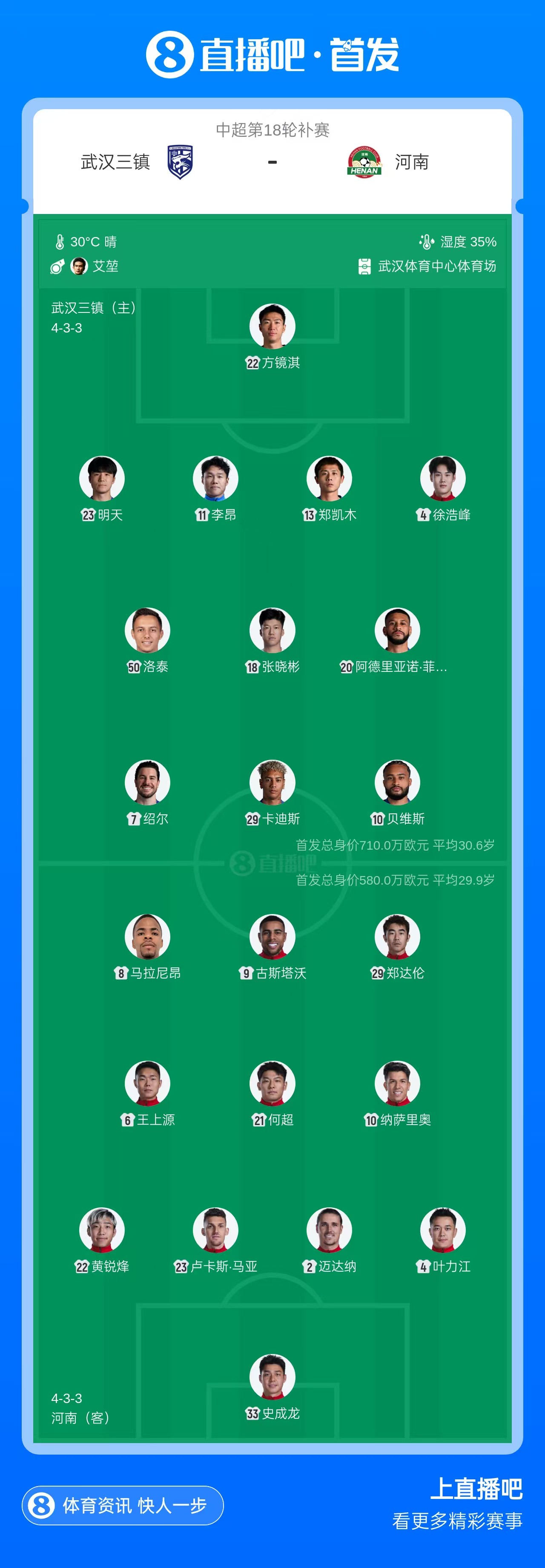上海申花VS淡滨尼流浪者直播_上海申花VS淡滨尼流浪者直播在线直播_上海申花VS淡滨尼流浪者直播免费直播视频直播