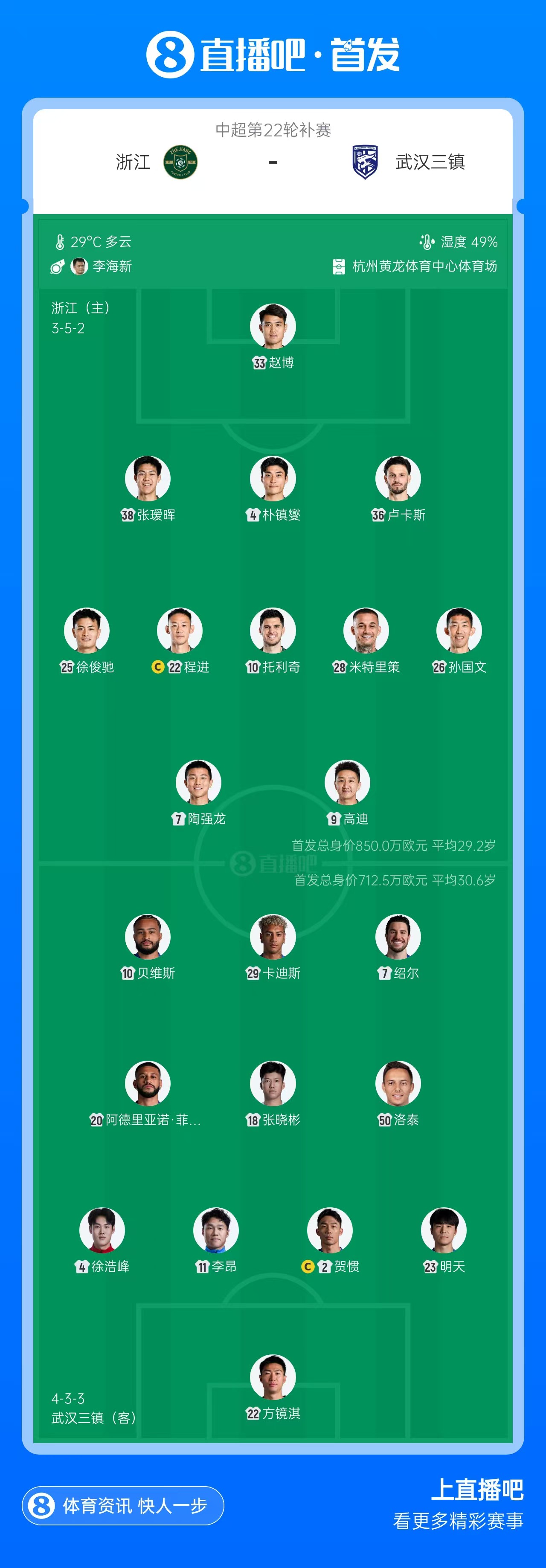 马德里竞技VS皇马直播_马德里竞技VS皇马直播免费在线观看_马德里竞技VS皇马直播免费直播视频直播