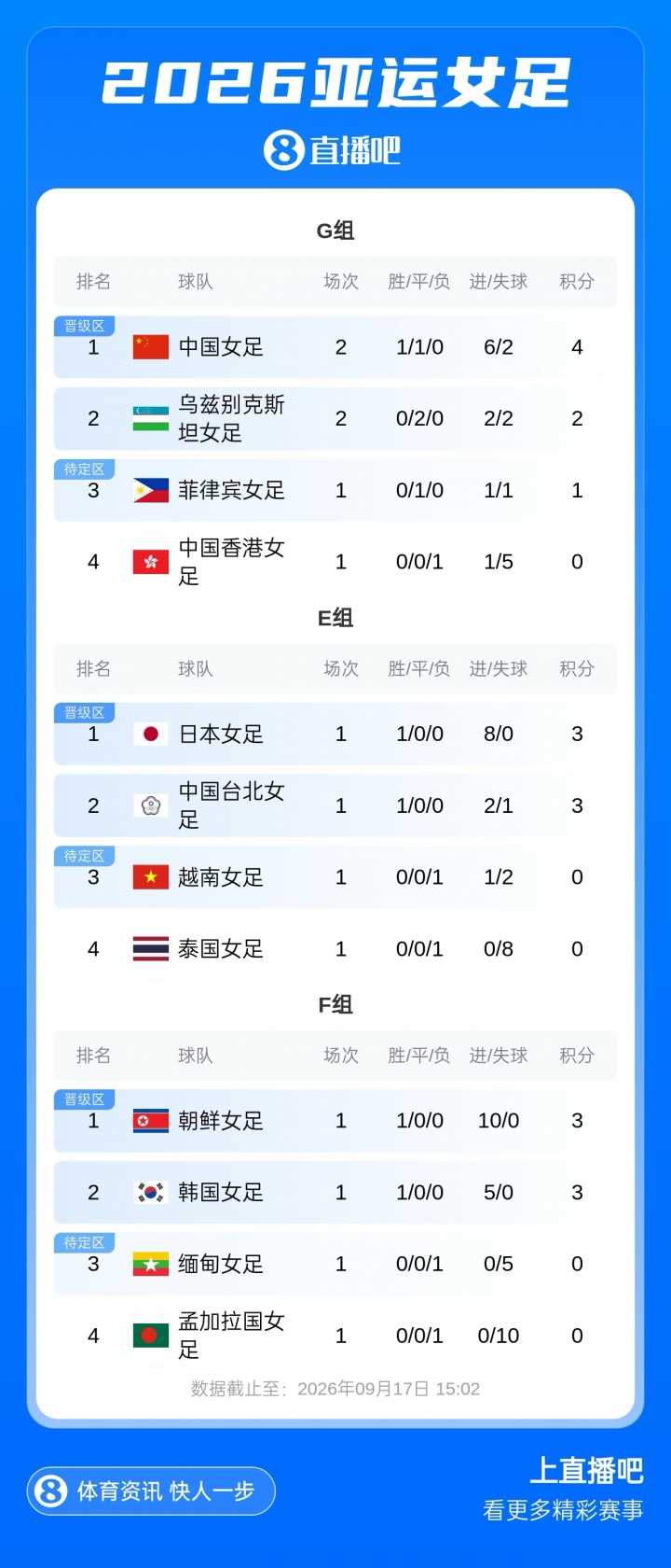 富勒姆VS曼联直播_富勒姆VS曼联免费直播在线观看_富勒姆VS曼联高清直播无插件