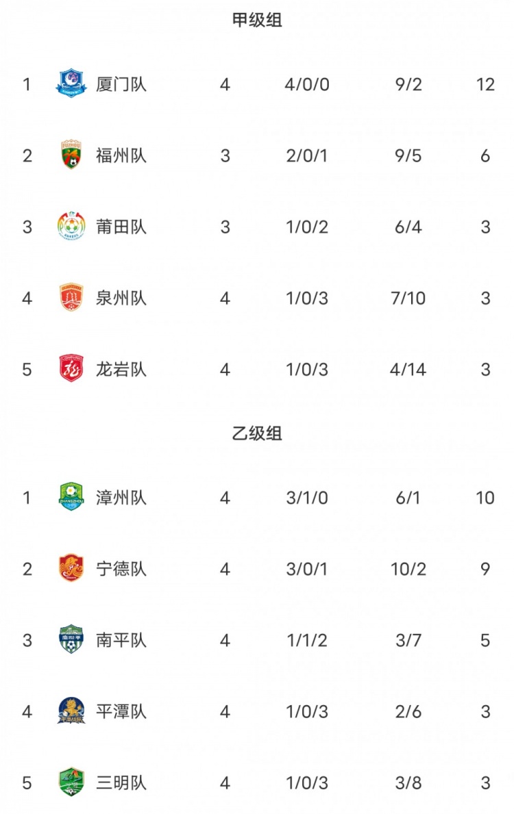 上海申花VS淡滨尼流浪者直播_上海申花VS淡滨尼流浪者直播免费在线观看_上海申花VS淡滨尼流浪者直播在线高清(无插件)