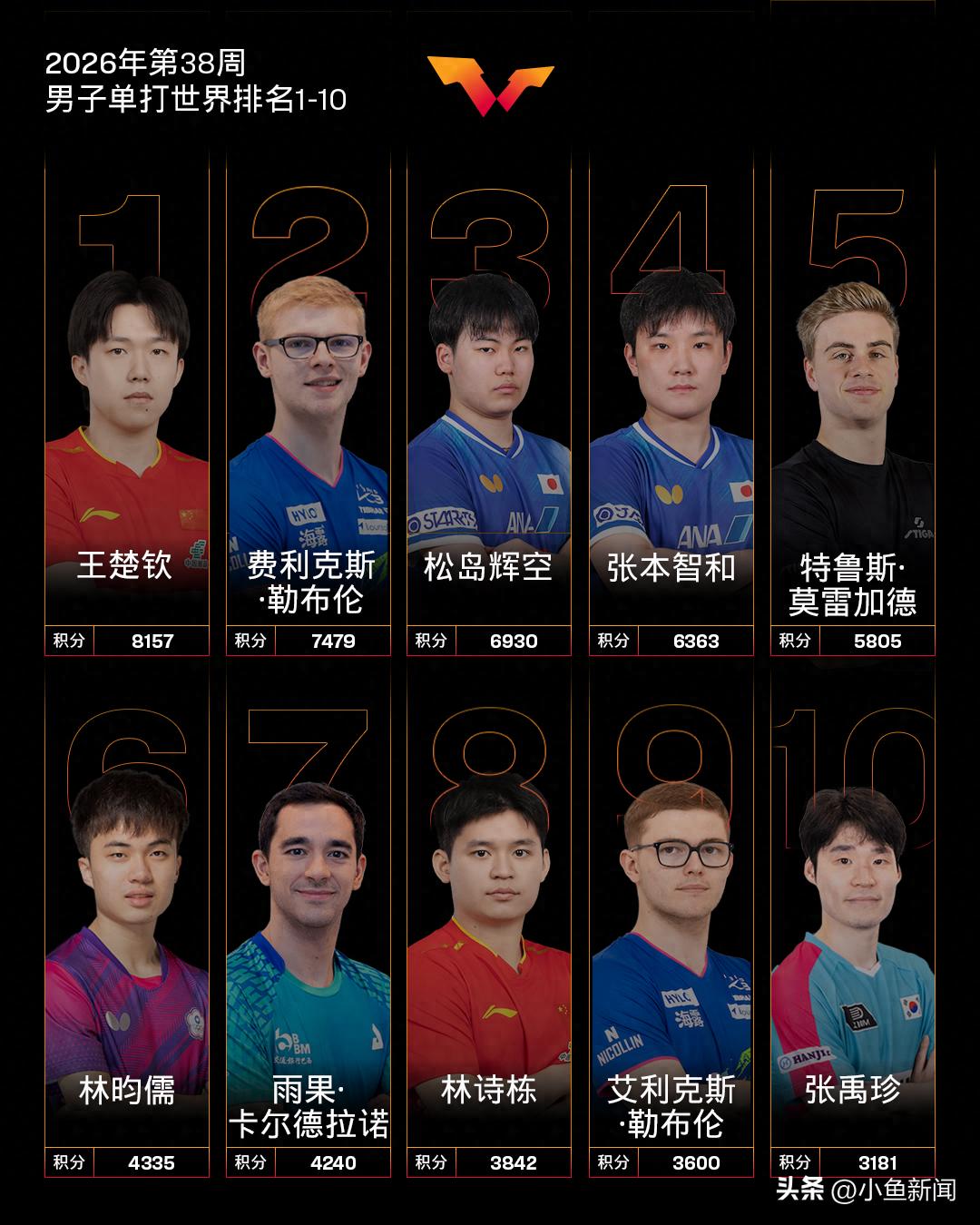 圣何塞地震VS洛杉矶FC直播_圣何塞地震VS洛杉矶FC免费在线高清直播_圣何塞地震VS洛杉矶FC视频在线观看无插件